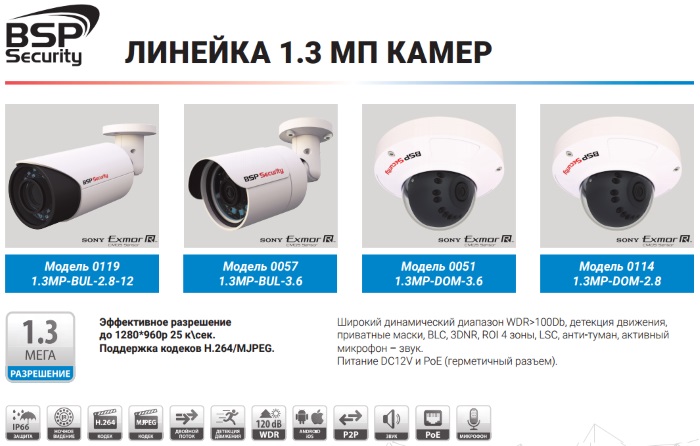 Камеры Видеонаблюдения 1.3MP